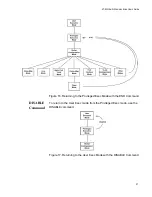 Предварительный просмотр 57 страницы Allied Telesis AT-9000/12PoE User Manual