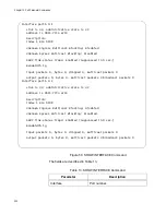 Предварительный просмотр 222 страницы Allied Telesis AT-9000/12PoE User Manual