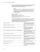 Предварительный просмотр 290 страницы Allied Telesis AT-9000/12PoE User Manual