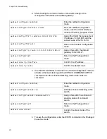 Предварительный просмотр 370 страницы Allied Telesis AT-9000/12PoE User Manual