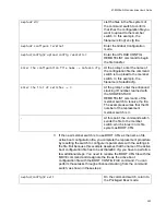 Предварительный просмотр 383 страницы Allied Telesis AT-9000/12PoE User Manual