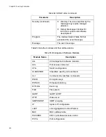 Предварительный просмотр 522 страницы Allied Telesis AT-9000/12PoE User Manual