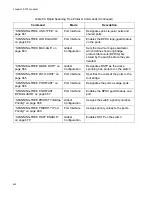 Предварительный просмотр 648 страницы Allied Telesis AT-9000/12PoE User Manual