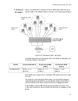 Предварительный просмотр 723 страницы Allied Telesis AT-9000/12PoE User Manual