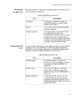 Предварительный просмотр 1051 страницы Allied Telesis AT-9000/12PoE User Manual