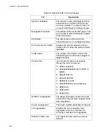 Предварительный просмотр 1052 страницы Allied Telesis AT-9000/12PoE User Manual