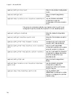 Предварительный просмотр 1064 страницы Allied Telesis AT-9000/12PoE User Manual