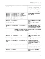 Предварительный просмотр 1067 страницы Allied Telesis AT-9000/12PoE User Manual