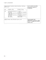 Предварительный просмотр 1068 страницы Allied Telesis AT-9000/12PoE User Manual