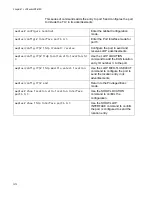 Предварительный просмотр 1070 страницы Allied Telesis AT-9000/12PoE User Manual