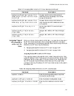 Предварительный просмотр 1221 страницы Allied Telesis AT-9000/12PoE User Manual