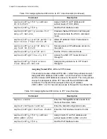 Предварительный просмотр 1222 страницы Allied Telesis AT-9000/12PoE User Manual