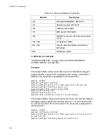 Предварительный просмотр 1248 страницы Allied Telesis AT-9000/12PoE User Manual