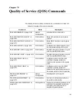 Предварительный просмотр 1265 страницы Allied Telesis AT-9000/12PoE User Manual