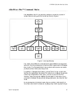 Предварительный просмотр 43 страницы Allied Telesis AT-9000/28 User Manual