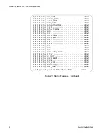 Предварительный просмотр 58 страницы Allied Telesis AT-9000/28 User Manual