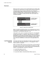 Предварительный просмотр 440 страницы Allied Telesis AT-9000/28 User Manual