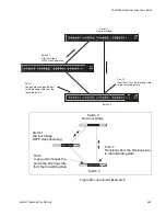 Предварительный просмотр 499 страницы Allied Telesis AT-9000/28 User Manual