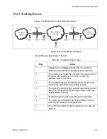 Предварительный просмотр 687 страницы Allied Telesis AT-9000/28 User Manual