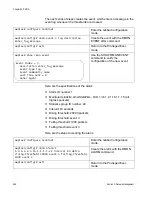 Предварительный просмотр 996 страницы Allied Telesis AT-9000/28 User Manual