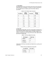 Предварительный просмотр 427 страницы Allied Telesis AT-9400 User Manual