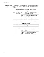 Предварительный просмотр 30 страницы Allied Telesis AT-9408LC/SP Series Installation Manual