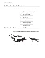 Предварительный просмотр 74 страницы Allied Telesis AT-9408LC/SP Series Installation Manual