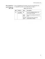 Предварительный просмотр 29 страницы Allied Telesis AT-9424Ts AC Installation Manual