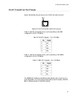 Предварительный просмотр 95 страницы Allied Telesis AT-9424Ts AC Installation Manual