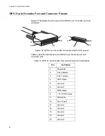 Предварительный просмотр 98 страницы Allied Telesis AT-9424Ts AC Installation Manual