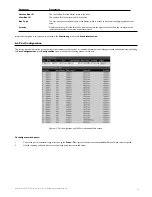 Предварительный просмотр 33 страницы Allied Telesis AT-9724TS Installation And User Manual