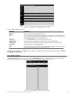 Предварительный просмотр 37 страницы Allied Telesis AT-9724TS Installation And User Manual