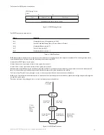 Предварительный просмотр 40 страницы Allied Telesis AT-9724TS Installation And User Manual