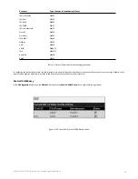 Предварительный просмотр 60 страницы Allied Telesis AT-9724TS Installation And User Manual