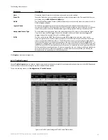 Предварительный просмотр 64 страницы Allied Telesis AT-9724TS Installation And User Manual