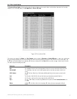 Предварительный просмотр 66 страницы Allied Telesis AT-9724TS Installation And User Manual