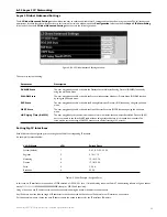 Предварительный просмотр 94 страницы Allied Telesis AT-9724TS Installation And User Manual