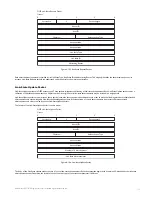 Предварительный просмотр 112 страницы Allied Telesis AT-9724TS Installation And User Manual