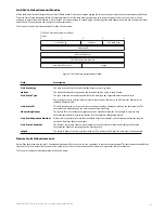 Предварительный просмотр 114 страницы Allied Telesis AT-9724TS Installation And User Manual