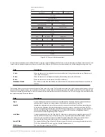 Предварительный просмотр 115 страницы Allied Telesis AT-9724TS Installation And User Manual