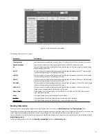 Предварительный просмотр 167 страницы Allied Telesis AT-9724TS Installation And User Manual