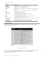 Предварительный просмотр 170 страницы Allied Telesis AT-9724TS Installation And User Manual