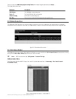 Предварительный просмотр 172 страницы Allied Telesis AT-9724TS Installation And User Manual