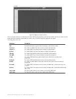 Предварительный просмотр 174 страницы Allied Telesis AT-9724TS Installation And User Manual