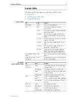 Preview for 7 page of Allied Telesis AT-9812T V2 Hardware Reference Manual