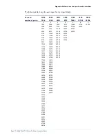 Предварительный просмотр 17 страницы Allied Telesis AT-9900 Series Function Manual