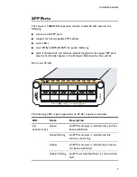 Предварительный просмотр 7 страницы Allied Telesis AT-9900s Series Installation Manual