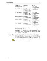 Preview for 22 page of Allied Telesis AT-9924SP Hardware Reference Manual