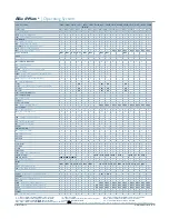 Preview for 3 page of Allied Telesis AT-9924T Datasheet