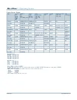 Preview for 4 page of Allied Telesis AT-9924T Datasheet